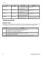 Preview for 40 page of Taco Electronic Solutions iWorx MPU2 Application Manual