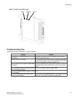 Preview for 41 page of Taco Electronic Solutions iWorx MPU2 Application Manual