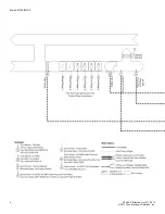 Preview for 6 page of Taco Electronic Solutions iWorx MPU2 Installation Manual