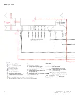 Предварительный просмотр 18 страницы Taco Electronic Solutions iWorx MPU2 Installation Manual