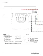 Предварительный просмотр 22 страницы Taco Electronic Solutions iWorx MPU2 Installation Manual