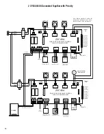 Preview for 36 page of Taco SR501 Wiring Manual