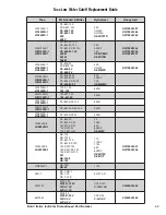 Preview for 71 page of Taco SR501 Wiring Manual