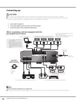 Preview for 14 page of TAD EVOLUTION Series Owner'S Manual