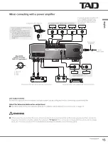 Preview for 15 page of TAD EVOLUTION Series Owner'S Manual