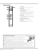 Preview for 30 page of TAD EVOLUTION Series Owner'S Manual