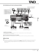 Preview for 51 page of TAD EVOLUTION Series Owner'S Manual