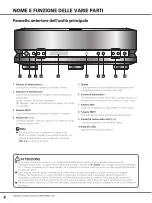 Preview for 64 page of TAD EVOLUTION Series Owner'S Manual