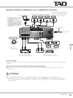 Preview for 69 page of TAD EVOLUTION Series Owner'S Manual