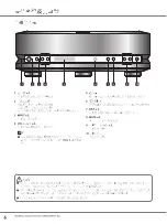 Preview for 98 page of TAD EVOLUTION Series Owner'S Manual