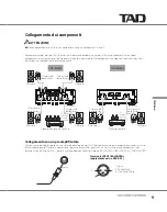 Предварительный просмотр 57 страницы TAD M4300 Owner'S Manual