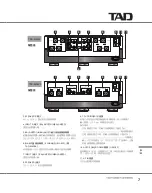 Предварительный просмотр 103 страницы TAD M4300 Owner'S Manual