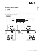 Preview for 11 page of TAD TAD-M700 Owner'S Manual