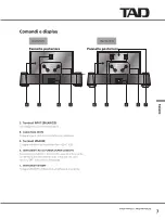 Preview for 61 page of TAD TAD-M700 Owner'S Manual