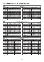 Предварительный просмотр 11 страницы Tadano GR-1000EX-4 Manual