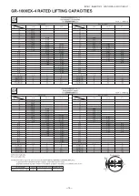 Предварительный просмотр 14 страницы Tadano GR-1000EX-4 Manual