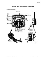 Preview for 4 page of Tadano RCS-FT1 Manual