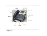 Предварительный просмотр 20 страницы Tadiran Telecom Aeonix T200M Series User Manual