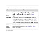 Preview for 26 page of Tadiran Telecom Aeonix T200M Series User Manual