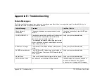 Preview for 292 page of Tadiran Telecom Aeonix T200M Series User Manual