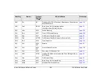 Preview for 297 page of Tadiran Telecom Aeonix T200M Series User Manual