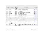 Preview for 299 page of Tadiran Telecom Aeonix T200M Series User Manual