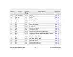 Preview for 304 page of Tadiran Telecom Aeonix T200M Series User Manual