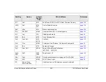 Preview for 307 page of Tadiran Telecom Aeonix T200M Series User Manual