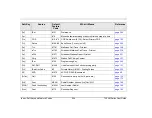 Preview for 308 page of Tadiran Telecom Aeonix T200M Series User Manual