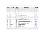 Preview for 309 page of Tadiran Telecom Aeonix T200M Series User Manual