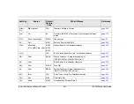 Preview for 311 page of Tadiran Telecom Aeonix T200M Series User Manual