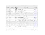 Preview for 312 page of Tadiran Telecom Aeonix T200M Series User Manual