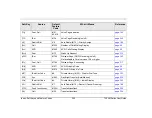 Preview for 313 page of Tadiran Telecom Aeonix T200M Series User Manual