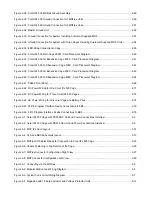 Preview for 16 page of Tadiran Telecom Coral IPx 500 Installation Manual