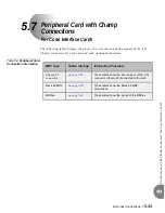 Preview for 205 page of Tadiran Telecom Coral IPx 500 Installation Manual