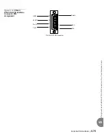 Preview for 245 page of Tadiran Telecom Coral IPx 500 Installation Manual