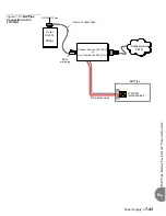 Preview for 361 page of Tadiran Telecom Coral IPx 500 Installation Manual