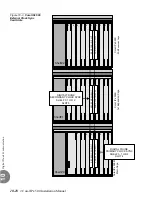 Preview for 538 page of Tadiran Telecom Coral IPx 500 Installation Manual