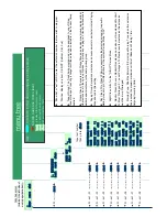 Предварительный просмотр 471 страницы Tadiran Telecom EMERALD ICE Installation & Maintenance Manual