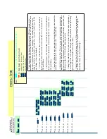 Предварительный просмотр 477 страницы Tadiran Telecom EMERALD ICE Installation & Maintenance Manual