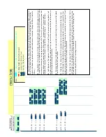 Предварительный просмотр 478 страницы Tadiran Telecom EMERALD ICE Installation & Maintenance Manual