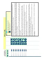 Предварительный просмотр 480 страницы Tadiran Telecom EMERALD ICE Installation & Maintenance Manual