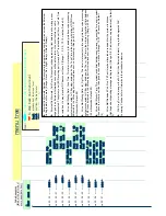 Предварительный просмотр 483 страницы Tadiran Telecom EMERALD ICE Installation & Maintenance Manual