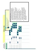 Предварительный просмотр 488 страницы Tadiran Telecom EMERALD ICE Installation & Maintenance Manual