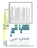 Предварительный просмотр 489 страницы Tadiran Telecom EMERALD ICE Installation & Maintenance Manual