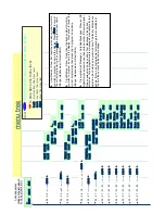 Предварительный просмотр 493 страницы Tadiran Telecom EMERALD ICE Installation & Maintenance Manual