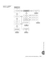 Предварительный просмотр 73 страницы Tadiran Telecom EMERALD ICE Installation Manual