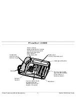 Предварительный просмотр 13 страницы Tadiran Telecom FlexSet 280 User Manual