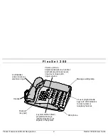 Preview for 15 page of Tadiran Telecom FlexSet 280 User Manual