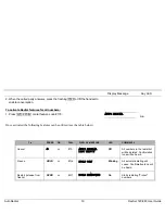 Preview for 44 page of Tadiran Telecom FlexSet 280 User Manual